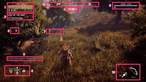 hud とは ゲーム: インターフェースの進化とプレイヤー体験の深化